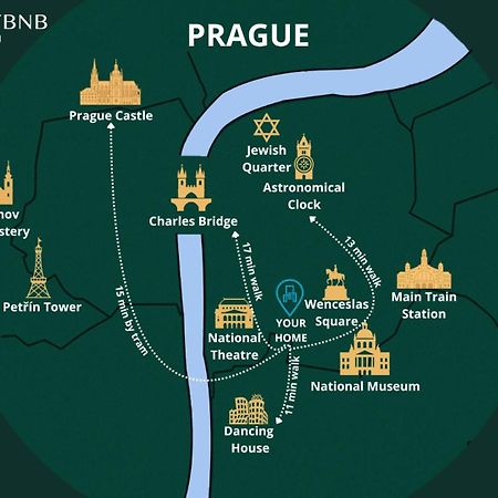 Prague Center Apartment With Fireplace מראה חיצוני תמונה