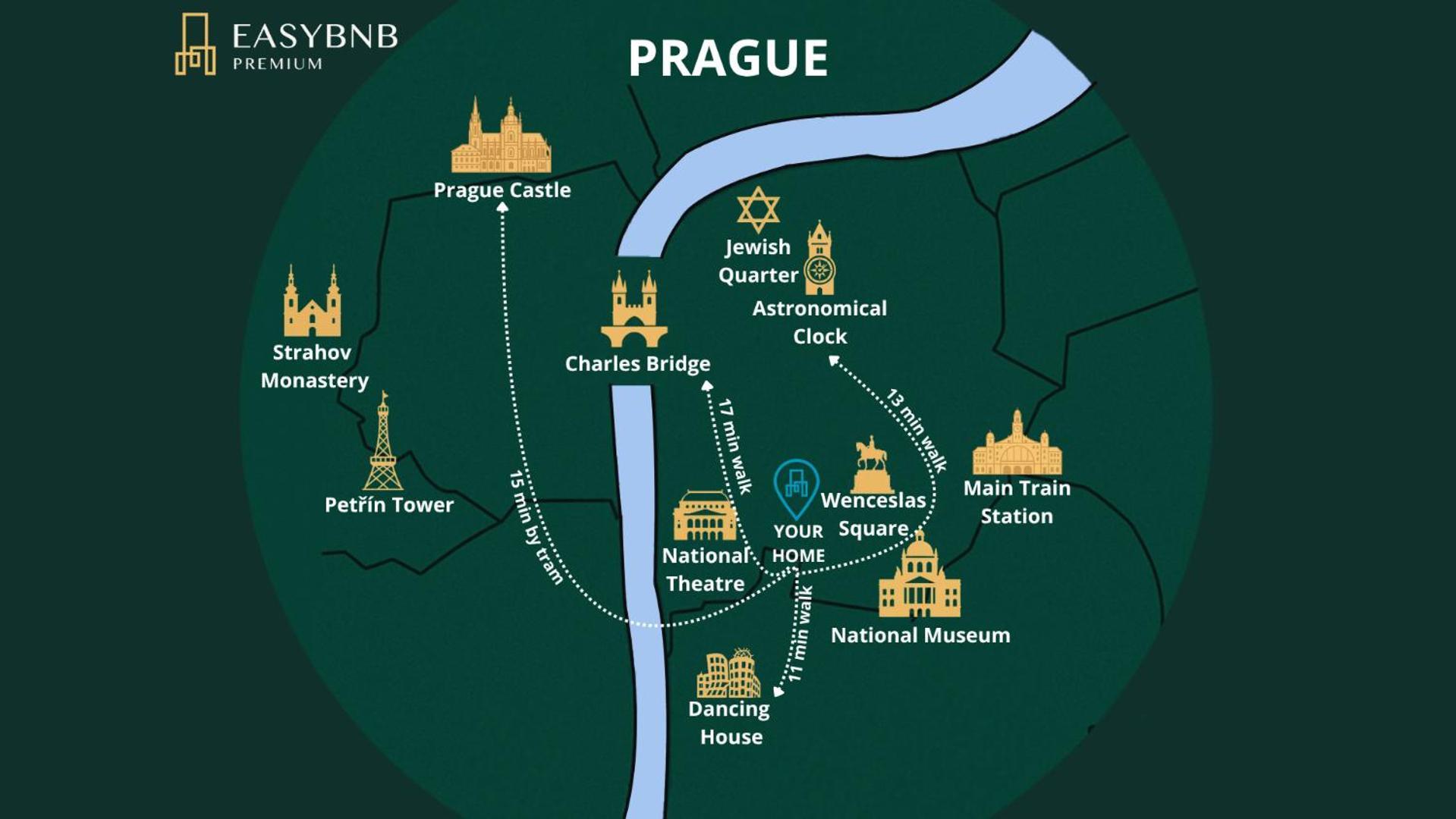 Prague Center Apartment With Fireplace מראה חיצוני תמונה